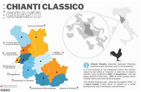 Chianti Classico - Wine Region in Tuscany, Italy | Winetourism.com