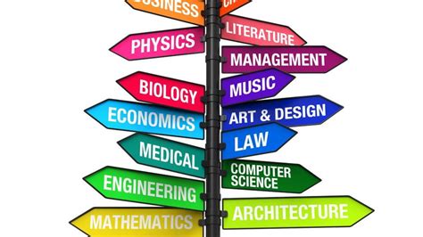 How to Pick a College Major | DeBlogs