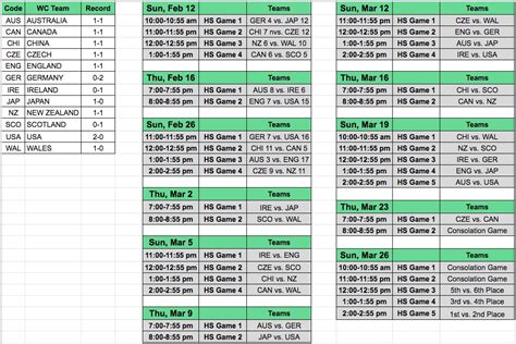 HS WC schedule - Maineiax Lacrosse