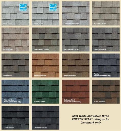 CertainTeed Shingles Colors Chart