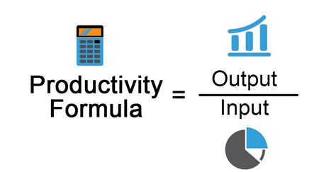 How to Calculate Productivity?| Formula, Examples, Calculator