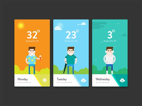 Weather Cards by Adheedhan Ravikumar on Dribbble