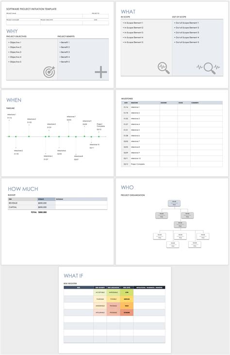 Project Initiation Document Example Doc - Free Online Document