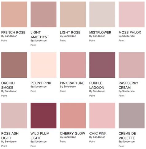 Warm up your home with pink wall colour | Room wall colors, Room paint ...