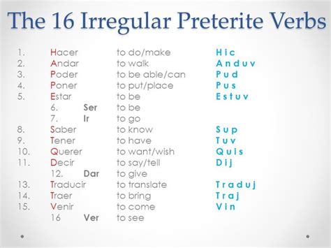 irregular preterite | Irregular preterite, Preterite, Imperfect tense ...