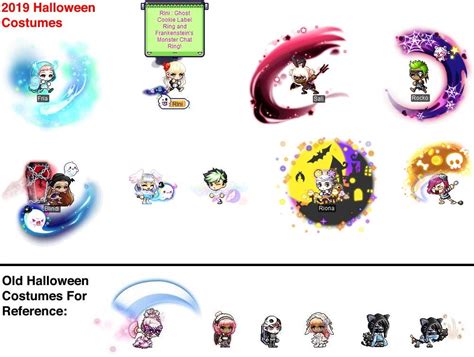 POLL: Do you think the new Halloween outfits are "good"? : Maplestory