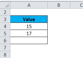 Circular Reference in Excel (Examples) | Guide To Find Circular Reference