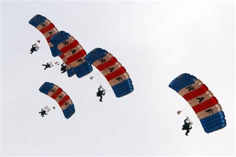 A summary of different parachute types: Styles of canopy for skydiving