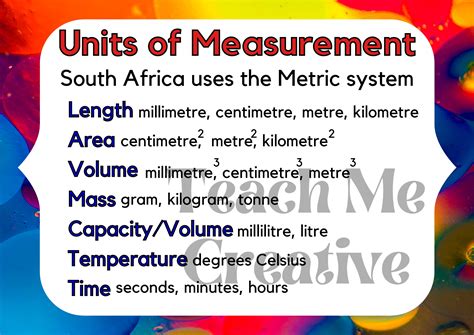 Maths – units of measurement poster • Teacha!