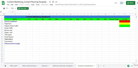 10 Google Sheet Templates for SEO and Content Marketing - Marketing ...