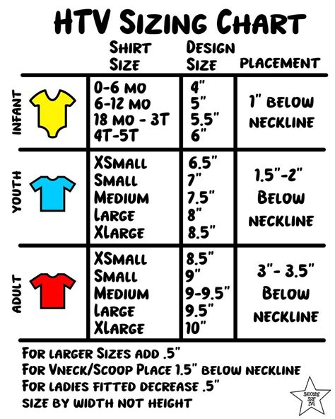 HTV Size and Design Placement Chart for T-Shirts | Shirt designs, Cricut t shirt size chart, Chart