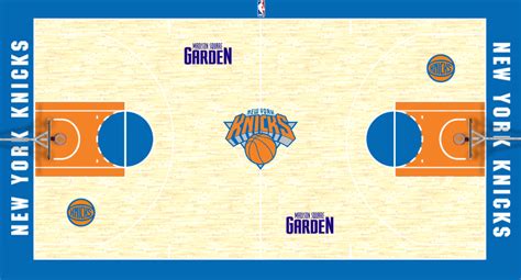 NBA Courts Redesign (UTA added) - Page 2 - Concepts - Chris Creamer's ...