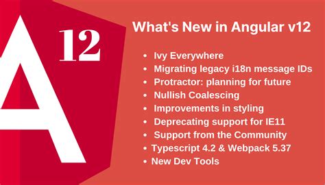 Comparison Between Angular 11 vs Angular 12 vs Angular 13