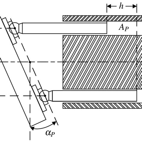 Swash-plate mechanism of the hydraulic pump. | Download Scientific Diagram