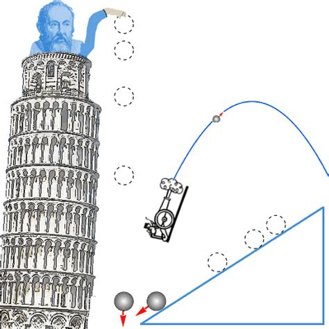 Galileo Galilei - Biography, Facts and Pictures