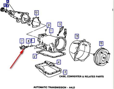 Check automatic transmission fluid ford ranger