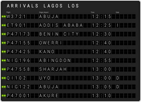 Lagos Murtala Muhammed Airport [LOS] Arrivals & Flight Schedules