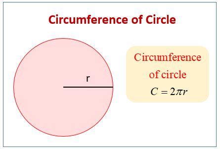 Circumference of a Circle (examples, videos, worksheets, games, activities)