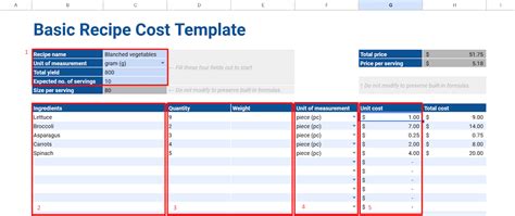 Food Cost Formula Excel Sheets - Infoupdate.org