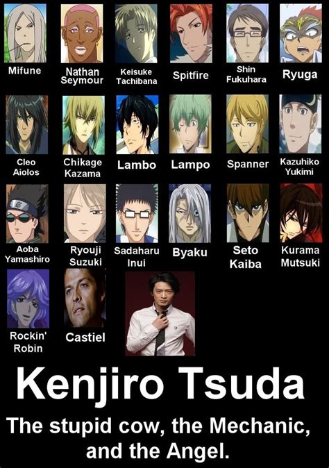 Kenjiro Tsuda | Anime nerd, Anime memes funny, Anime crossover