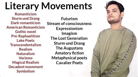 Literary Movements in Hindi - YouTube