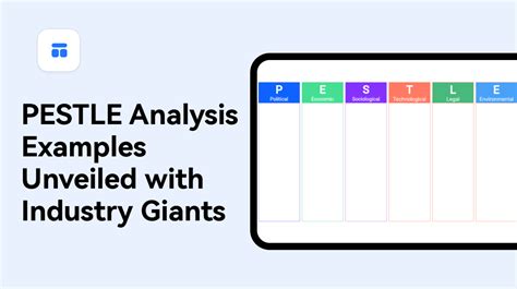 PESTLE Analysis Examples Unveiled with Industry Giants