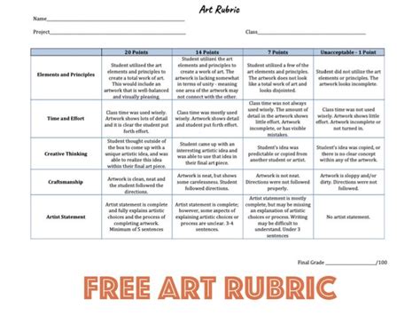 Art Rubric Png Pixels Art Rubric Rubrics Art Teacher Resources Sexiz ...