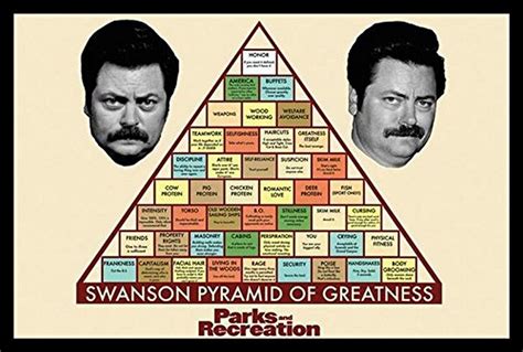 Ron Swanson Pyramid Of Greatness Printable Version