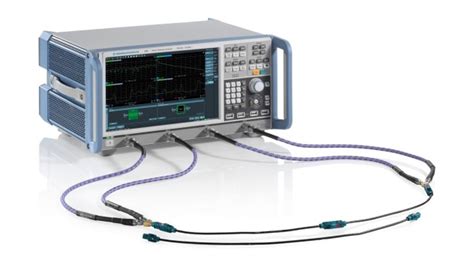 Industry-leading technology group | Rohde & Schwarz