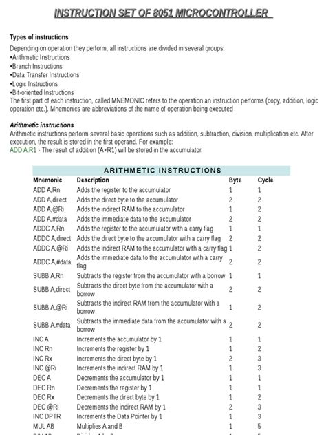 Instruction Set of 8051 Microcontroller | PDF | Instruction Set ...