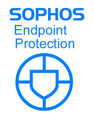 Endpoint-Protection-sophos - Ateinco