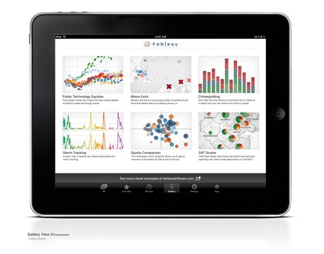 Tableau Desktop