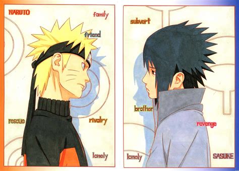 Naruto Quotes Wallpapers (61+ images)