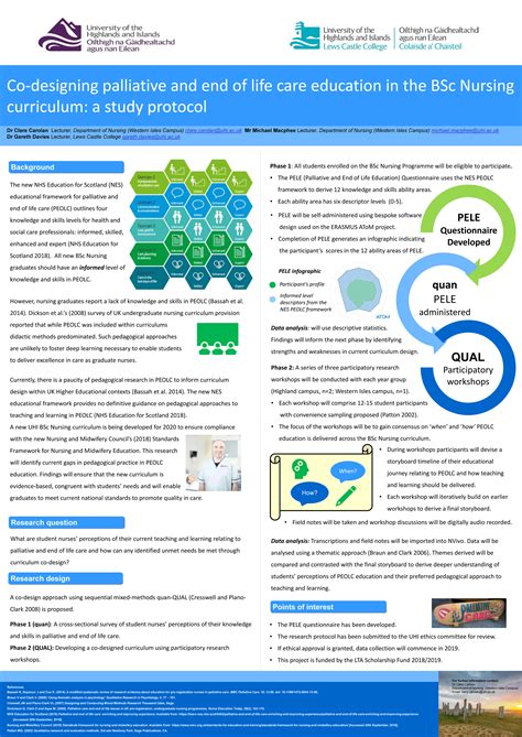 Conference 2018 - Conference posters