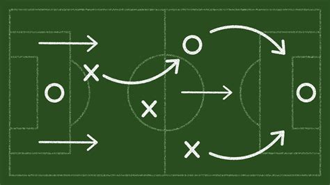 Tactics - Footballizer