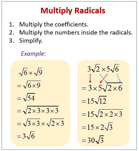 Multiplying Square Roots Worksheet