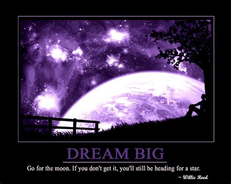 Motivational Wallpaper - Dream Big - Goal Setting Guide