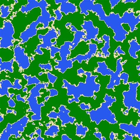 Playing with Perlin Noise: Generating Realistic Archipelagos | by Yvan Scher | Medium