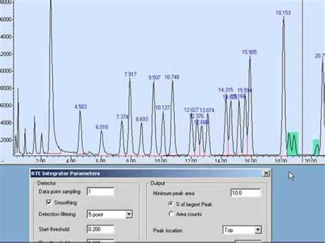 Agilent chemstation gas chromatography - acetobeast