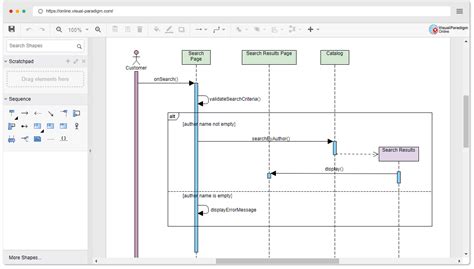 Editeur de diagramme de séquence gratuit en ligne