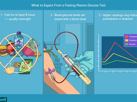 Diabetes Self-Management Education and Support - Nursing Media Network