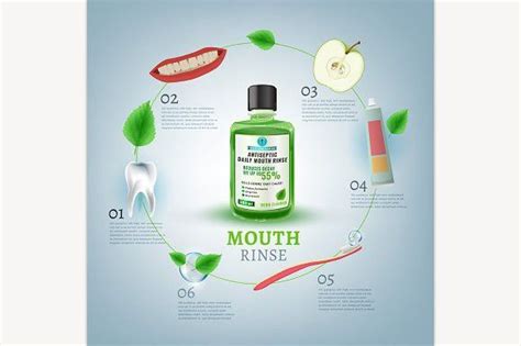 Oral Rinse Image | Improve nutrition, Preventive care, Mouth rinse