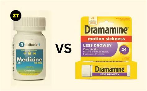 Meclizine vs Dramamine| What is the Difference Between and Which is the Best Option?