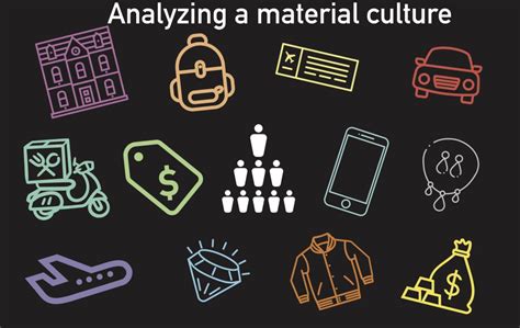 Part 3: Analyzing a Material Culture – The Standard