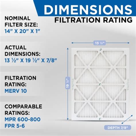 Glasfloss ZL 14x20x1 MERV 10 Pleated HVAC Air Filters. Box of 6 ...