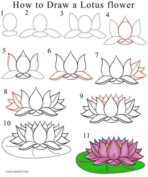 How To Draw A Flower (Step By Step Image Guides) - Bored Art | Flower ...