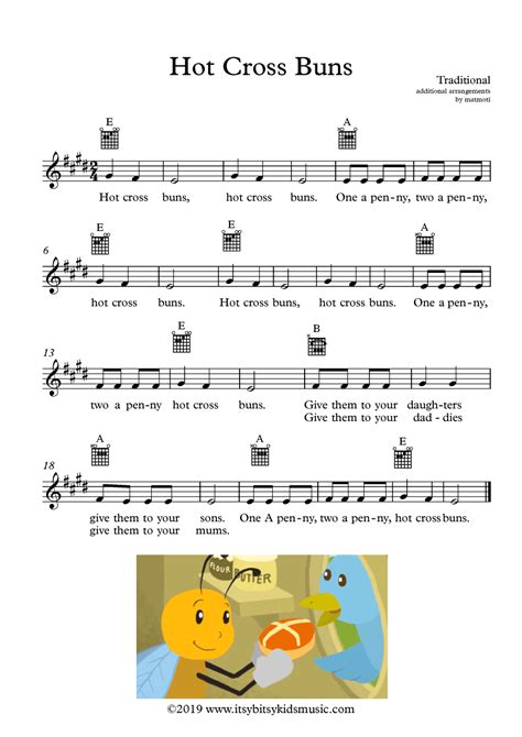 Hot Cross Buns Sheet Music With Chords And Lyrics | Itsy Bitsy Kids Music