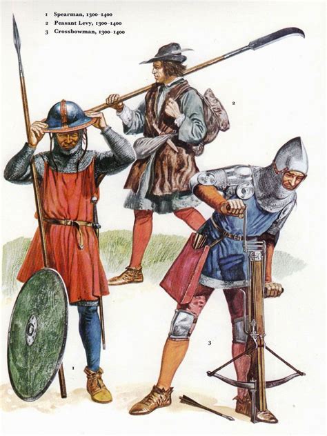 three men in medieval clothing with spears and shields