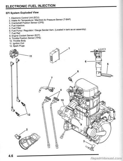 Polaris Rzr 800 Parts Diagram