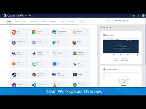 Kasm Workspaces: Reviews, Features, Pricing & Download | AlternativeTo